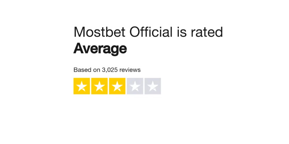 About Us: Honest and Unbiased Reviews of MostBet Casino and Bookmaker